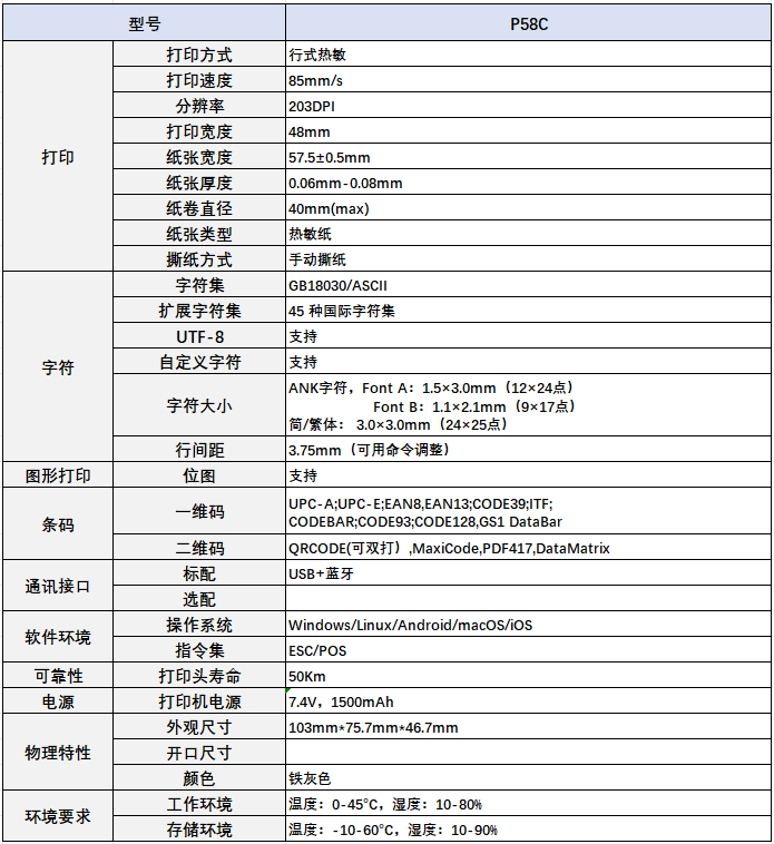P58C.jpg