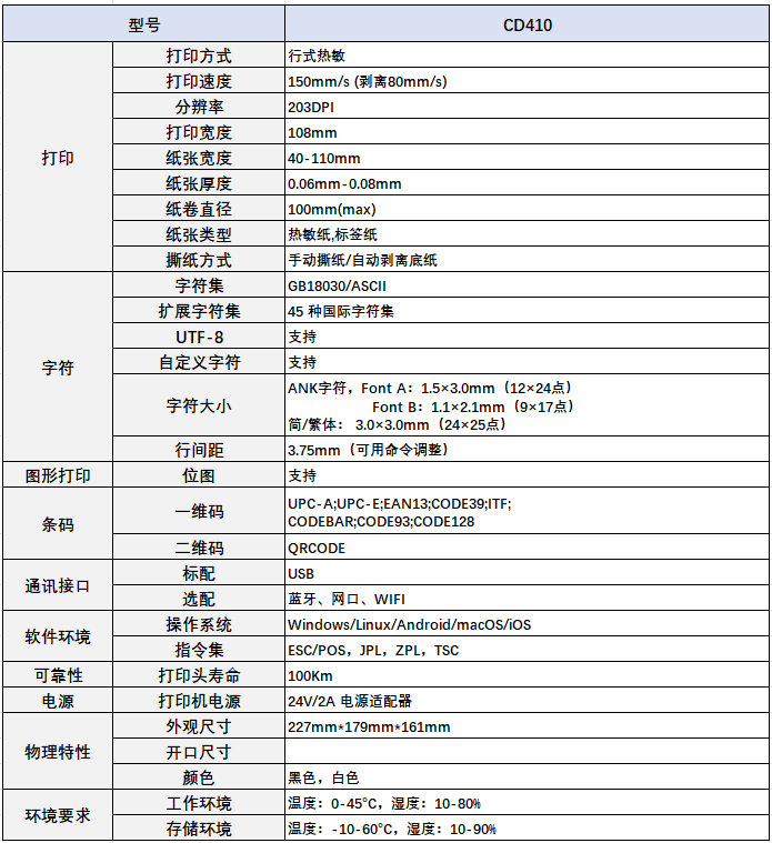 CD410.jpg