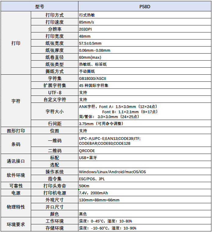 P58D.jpg